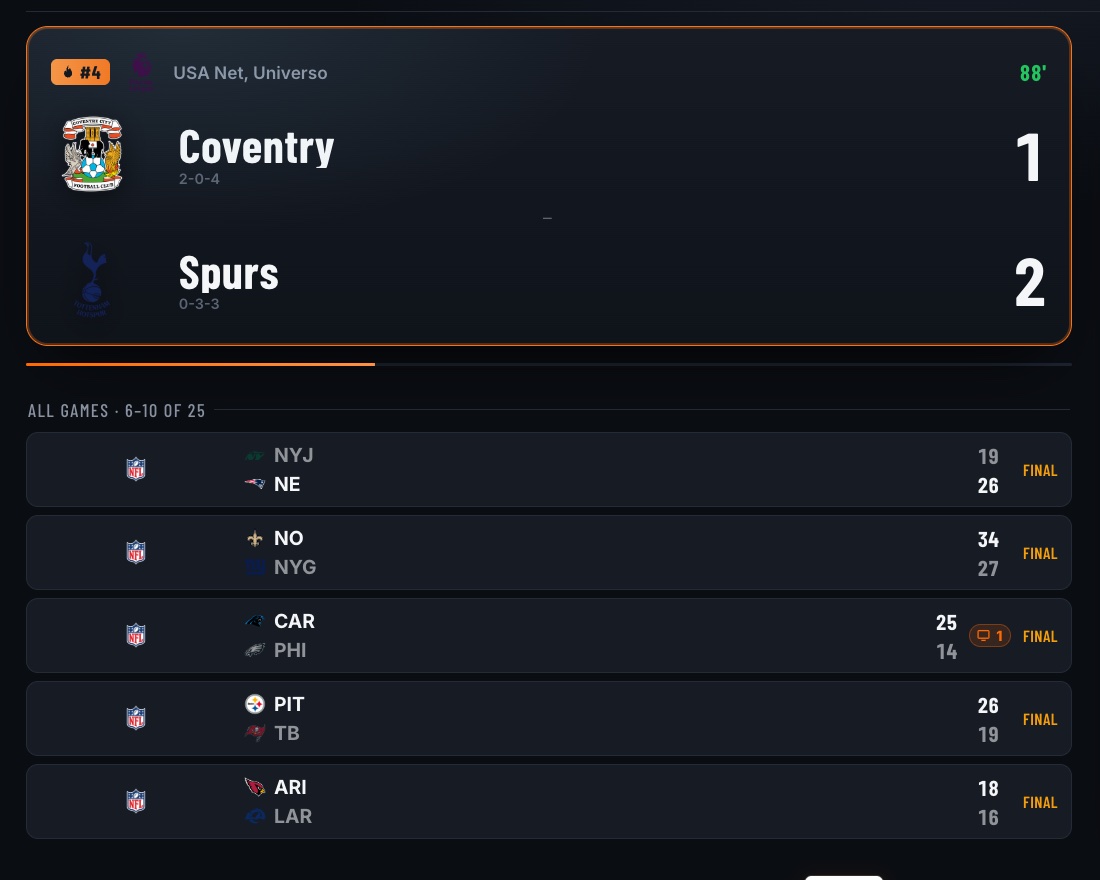 The featured game card showing Coventry 1, Spurs 2 at 88 minutes, ranked hot #4, above a list of NFL finals