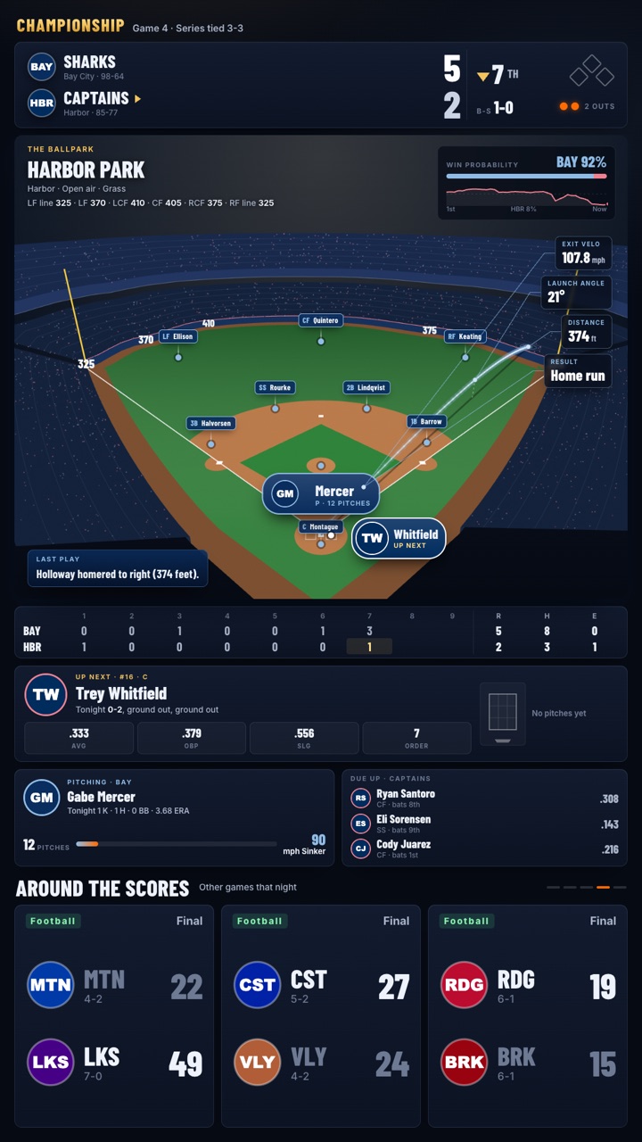 The same championship board laid out for a portrait TV