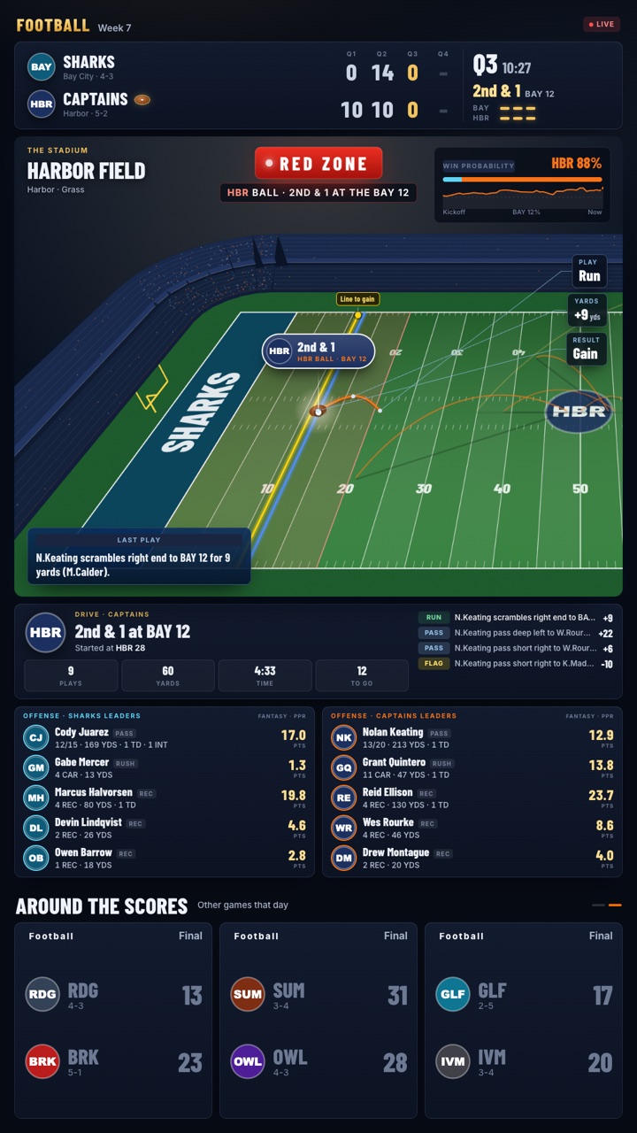The same Red Zone board laid out for a portrait TV